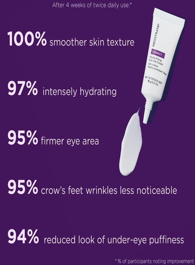 Neostrata جل العين هيدرا فيلينغ من نيستراتا مع حمض الهيالورونيك للتجاعيد الدقيقة، خالي من العطور، مختبر من قبل أطباء العيون، 0.5 أونصة سائلة. - Image 3
