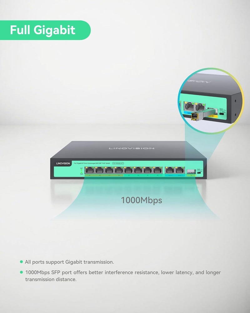 LINOVISION مفتاح LINOVISION 8 منافذ جيجابت كامل PoE++، 4 منافذ BT 90W، 4 منافذ 30W، 2 GE ومنفذ SFP جيجابت واحد للارتباط الصاعد، IEEE 802.3 af/at/bt، إجمالي ميزانية الطاقة 120W، خرج 90W على المنافذ 1-4، PoE للمسافات الطويلة - Image 4