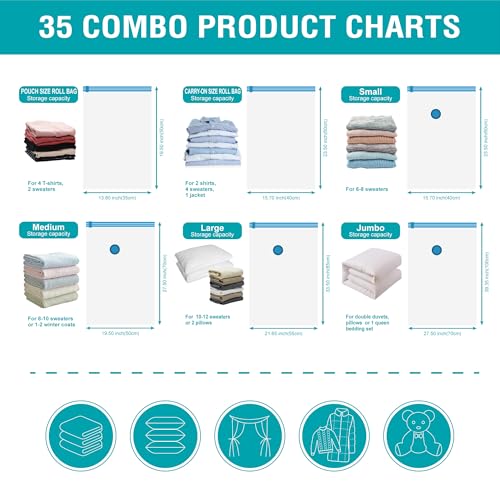 Cozy Essential 35 Pack Space Saver Bags (5 Jumbo/6 Large/6 Medium/6 Small/6 Roll-M/6 Roll-S) Compression Storage Bags for Comforters and Blankets, Vacuum Sealer Bags for Clothes Storage, Hand Pump Included - Image 5
