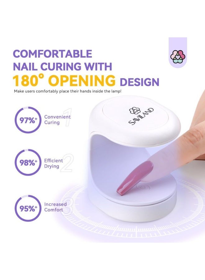 سافي لاند مصباح أظافر ميني UV/LED - مجفف أظافر محمول بقوة 16 واط لطلاء الجل، بوليمر جل وصمغ الأظافر، مصباح معالجة احترافي مدمج للاستخدام المنزلي وأثناء السفر. - Image 5