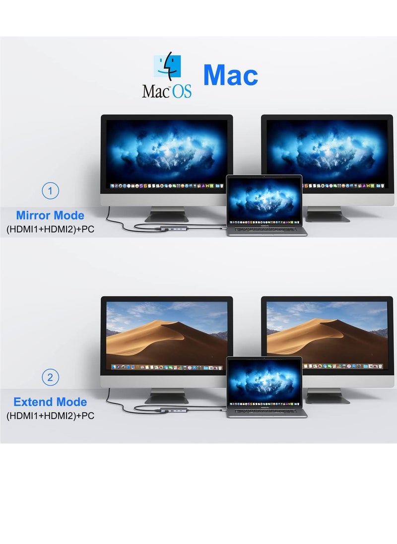 قاعدة شحن USB C مزدوجة HDMI 12 في 1 مع مزدوج 2 × 3.0 و2 2.0 100 واط بي دي بيانات قارئ بطاقات SD وTF جيجابت ايثرنت صوت/ميكروفون 3.5 ملم متوافق ماك بوك برو