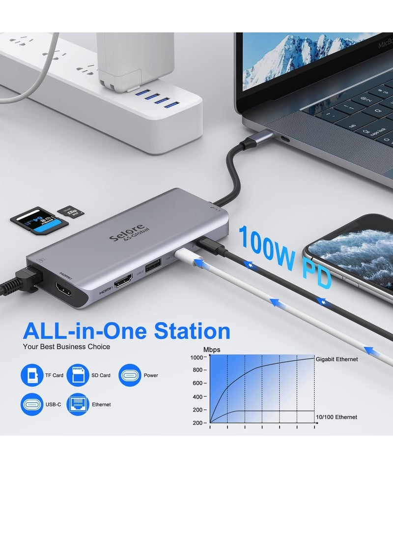 قاعدة شحن USB C مزدوجة HDMI 12 في 1 مع مزدوج 2 × 3.0 و2 2.0 100 واط بي دي بيانات قارئ بطاقات SD وTF جيجابت ايثرنت صوت/ميكروفون 3.5 ملم متوافق ماك بوك برو