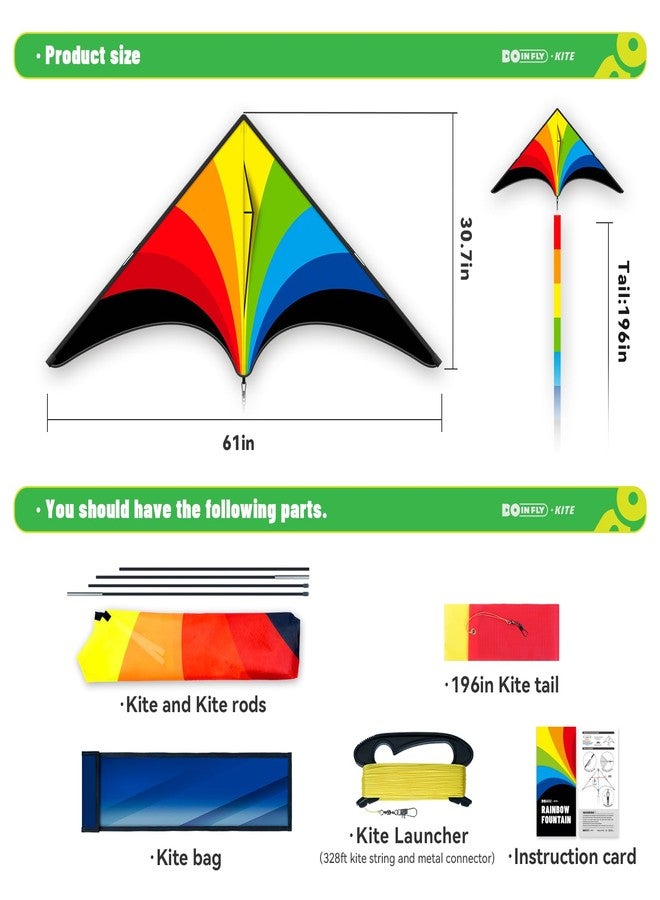 Doinfly Delta Kites for Kids & Adults, Extremely Easy to Fly, Single Line Beach Kite (Colorful Triangular Kite, 1) - Image 5
