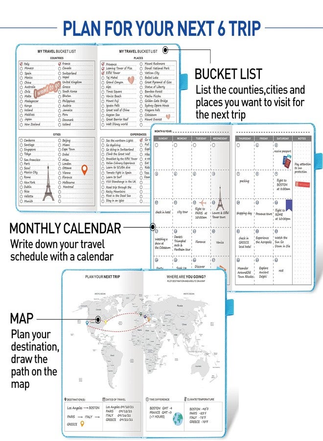 JUBTIC Travel Journal, Vacation Planner with Budget Tracker and Checklist, A5 Size Trip Planner, Travel Diary & Notebook for 6 Trips, Travel Gifts Accessories for Women, Men & Couples (Aquamarine) - Image 3