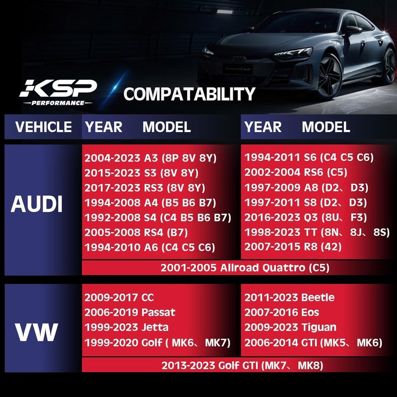 KSP PERFORMANCE KSP 15mm 5x100 Wheel Spacers with M14x1.5 Lug Bolts Compatible with Audi A3 A4 A6 A8 S4 S6 S8 TT, 2pcs 5x112 to 5x112 Hubcentric Spacer fit Golf Jetta Beetle Passat EOS Sedan Racing Car - Image 3