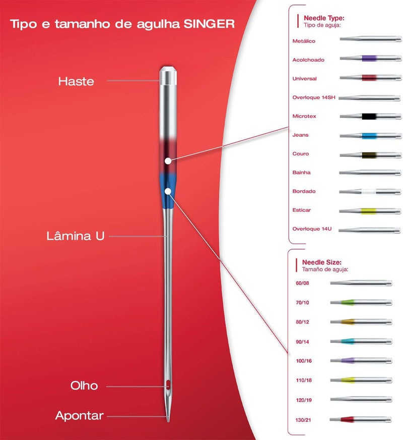 SINGER 10-Pack Stretch 2045 Sewing Machine Needles, Size 90/14 - Image 5