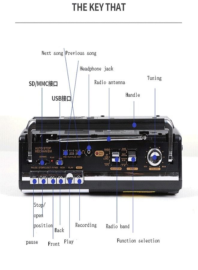 DLC Multimedia RadioPortable  with USB port  - Image 2