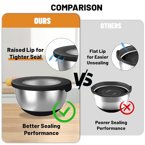 KITEISCAT Stainless Steel Mixing Bowls with Lids – Set of 5 Large Nesting Metal Bowls for Kitchen, Baking, Cooking, Food Prep & Storage, Non-Slip Base, Dishwasher Safe,Black - Image 4