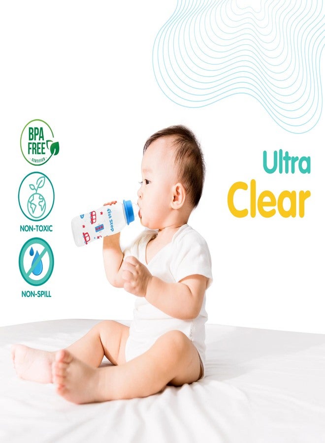 1st Step BPA Free Baby Feeding Bottle with Anti-Colic Nipple (Pack of 2 Blue, 250 ml) - Image 5