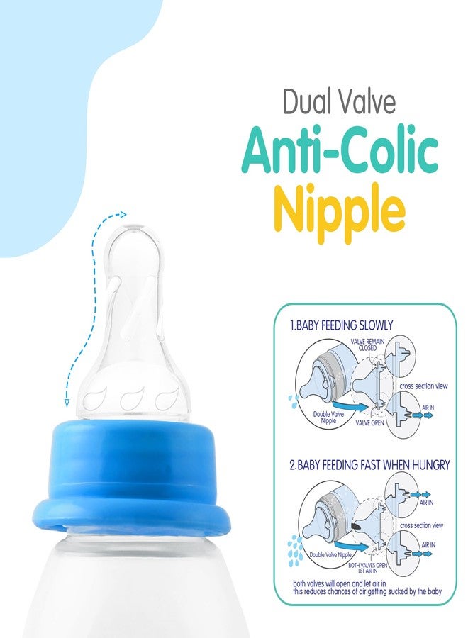 1st Step BPA Free Baby Feeding Bottle with Anti-Colic Nipple (Pack of 2 Blue, 250 ml) - Image 3