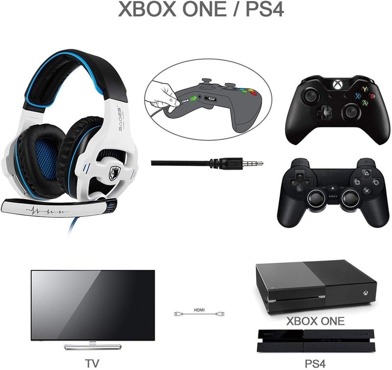 سماعة رأس ألعاب Xbox One ستيريو فوق الأذن مع ميكروفون وإلغاء الضوضاء والتحكم في مستوى الصوت لأجهزة Xbox One/PC/Mac/PS4/Nintendo (أبيض) ¡­ - Image 3