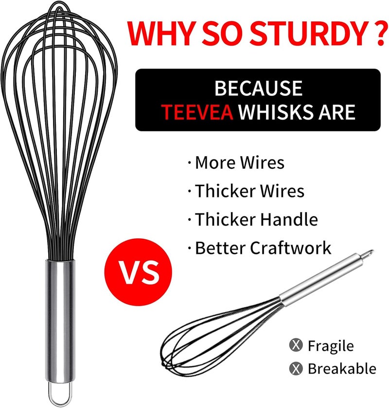 TEEVEA Silicone Whisk Set of 3 Non Scratch Non Stick Silicone Coated Stainless Steel Wire Whisks Heat Resistant 480°F Kitchen Wisk for Cooking Blending Whisking Tool Black - Image 2