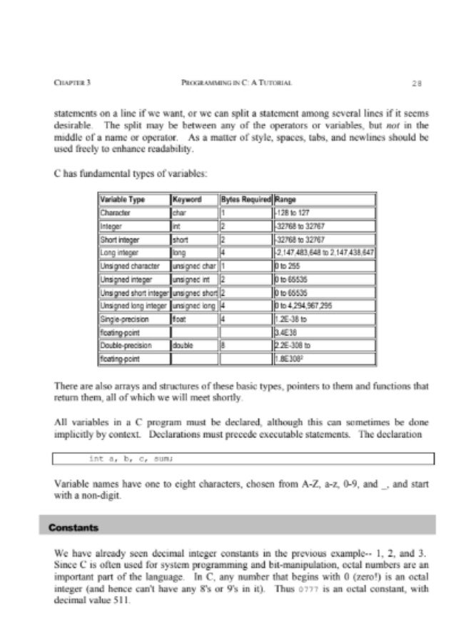 The Art of Programming Contest is a comprehensive book by Ahmed Shams Al Arefin, which aims to train students to compete in programming competitions, especially the ACM International Collegiate Programming Contest (ICPC).