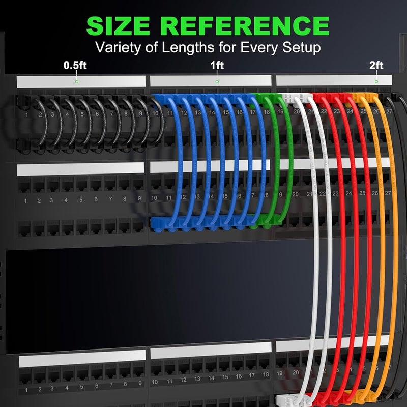 Jainendra Tech Cat6 Ethernet Cable LAN Patch Cords 2 ft | 3 Pack |High-Speed Network Cable for Server Rack, Patch Panel, Modem, Router, Switch | UTP, RJ45, 1Gbps, Yellow - Image 5