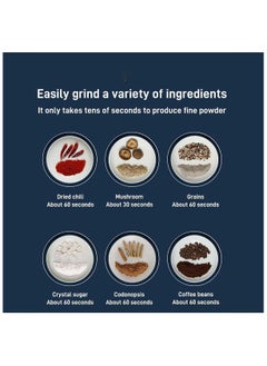 ELIKLIV Home Mini Grinder Coffee Bean Grinder Multifunctional Kitchen Grinder Stainless Steel Grinder Bean Grinder Household Grain Grinder (Blue)  - Image 5