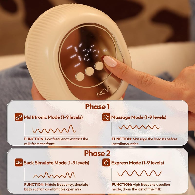 NCVI Double Electric Breast Pump - Image 3