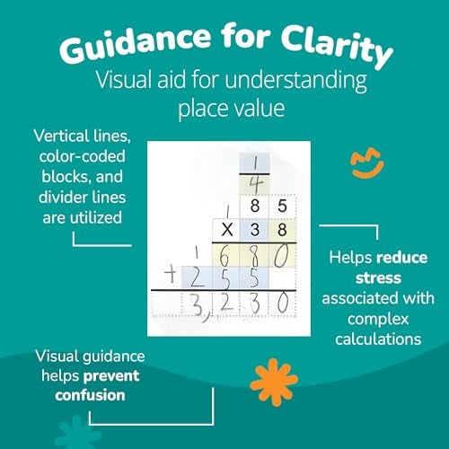 Channie's Channie’s One Page A Day Two Digit Multiplication Practice, Double Digit Multiplication Workbook, 50 Fun & Easy Tear-Off Math Practice Worksheets For 3rd, 4th, & 5th Grade Kids - Image 5