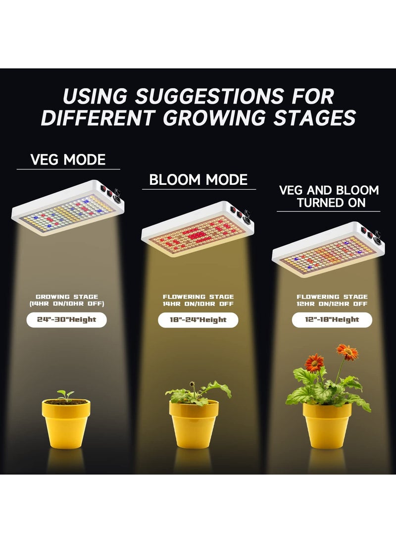 SYOSI Full Spectrum LED Plant Growing Light, Grow Light for Indoor Plants, Adjustable 2000W LED Grow Light for Seed Starting, Vegetable and Flower  - Image 2