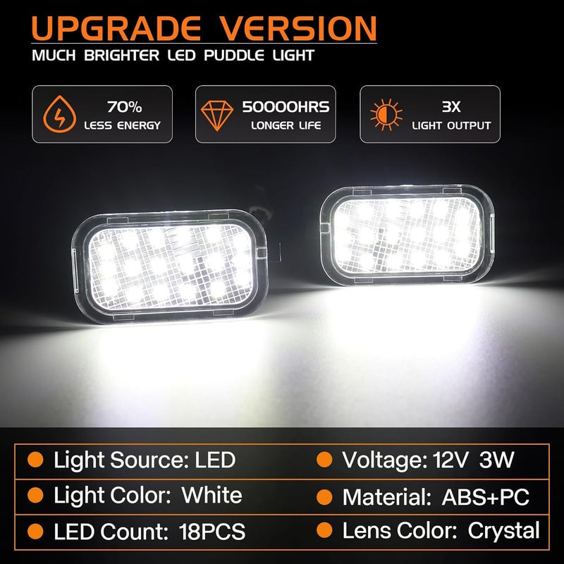 FetonAuto LED Puddle Light Assembly for Chevy & GMC - Image 2