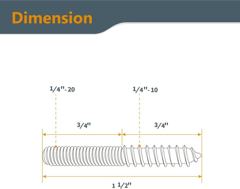 POWERTEC QHB1002 Hanger Bolts 1/4-20 x 1-1/2 Inch, 50 Pack with 2 Piece Bolt Installation Hex Nuts - Image 3
