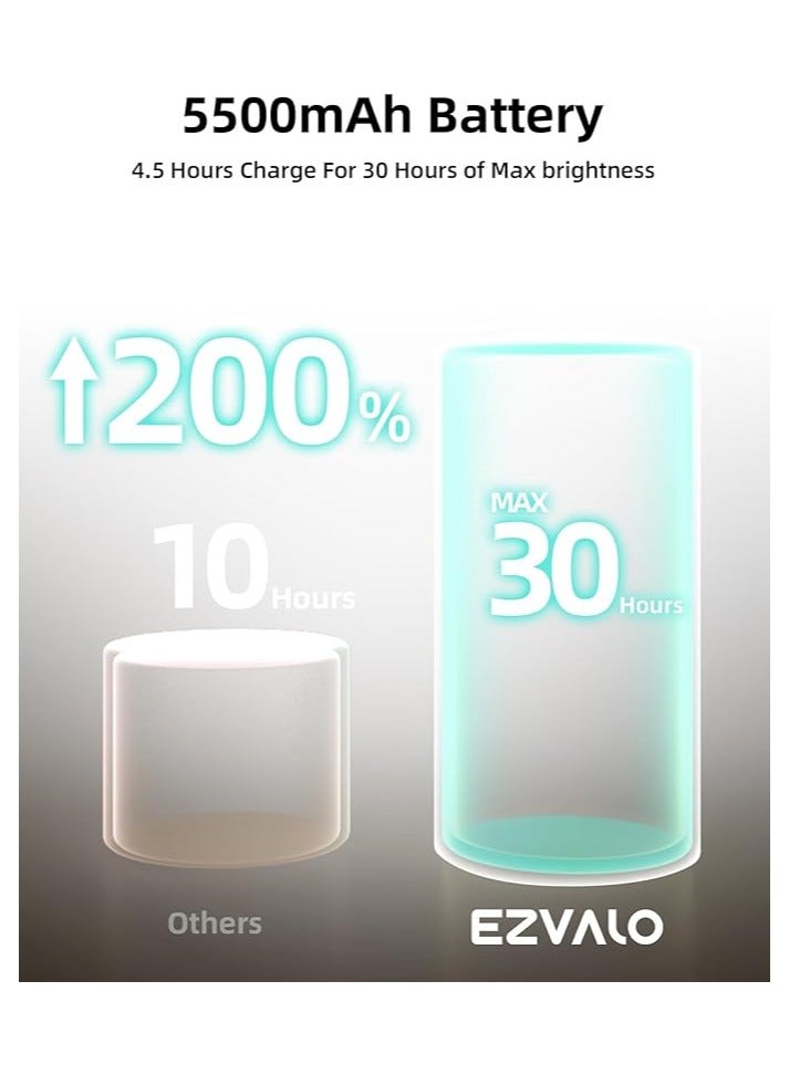 EZVALO LED Wall Mounted Lights, 5500mAh Rechargeable Wall Sconces Lamp, 3 Color Temps & Remote and Touch Control, 360°Rotation Dimmable Cordless Wall Light for Bedroom Reading Study Bedside (3 Pack) - Image 5