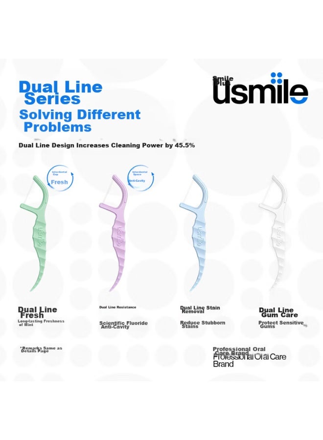 Usmile Dental Floss Picks With Double Thread And Fluoride For Cavity Prevention, 50 Pieces * 4 Boxes, 200 Pieces Total, Portable Toothpicks And Dental Floss - Image 1