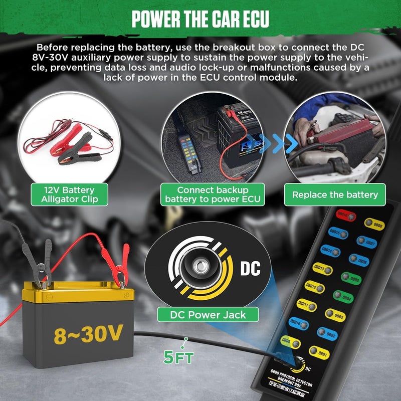 KAISAL صندوق توزيع OBD2 احترافي - صندوق توزيع OBDII لكشف البروتوكول/الطاقة/الأرضي - صندوق توزيع لتشغيل السيارة - صندوق توزيع CAN ذو 16 سنًا للسيارات مع مقابس موز 4 مم، كابل بطول 18 بوصة، 4 مجموعات من أسلاك التوصيل - Image 4