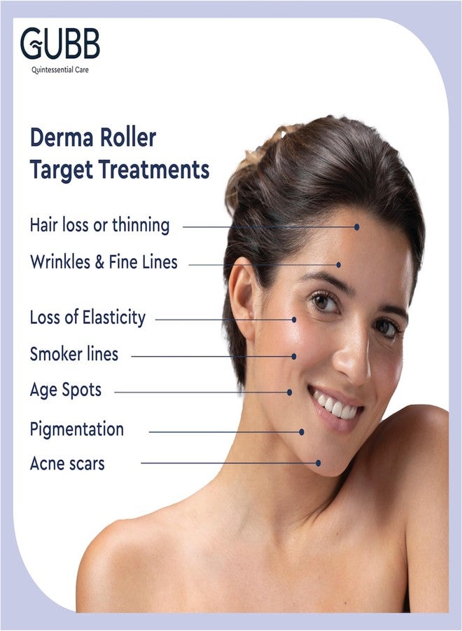 GUBB Derma Roller 0.5mm for Face - Microneedling Tool for Acne Scars,Wrinkles,Beard Growth Stimulator,Skin Rejuvenation,Stretch Marks,Glowing Skin and Hair Regrowth - Blue - Image 2
