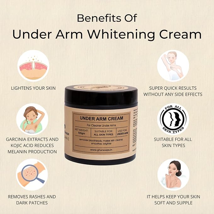 Ghar soaps Underarm Cream For Women & Men (100 Gm) - Image 2