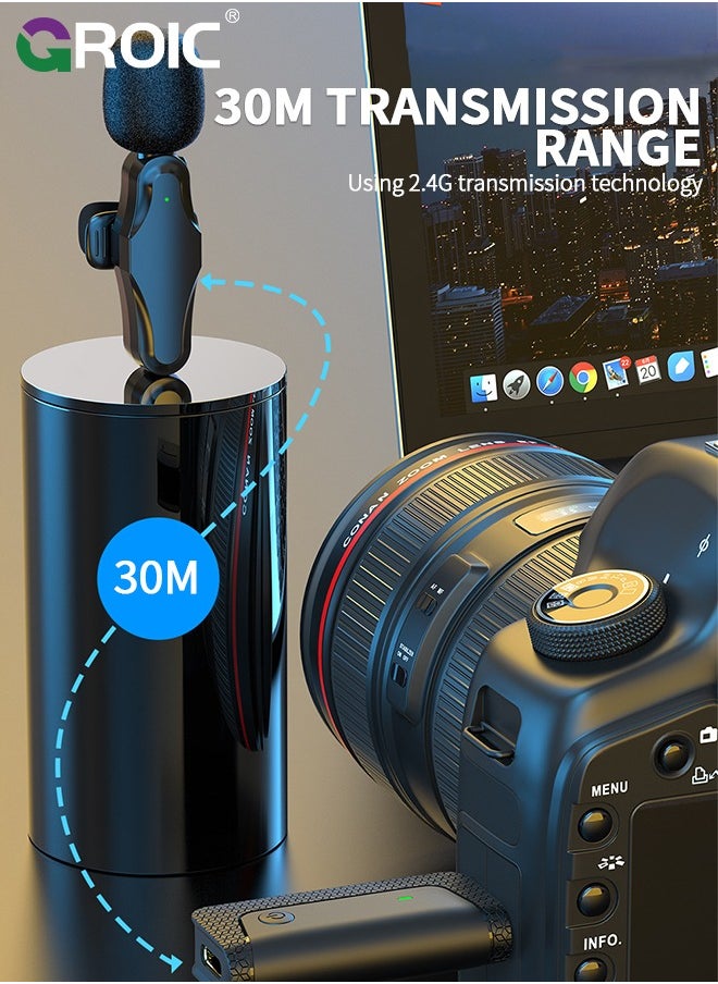 GROIC - ميكروفون خارجي متوافق مع كاميرا Canon EOS Rebel T6i الرقمية، مجموعة ميكروفون لافاليير لاسلكية مزدوجة 2.4 جيجا هرتز للكاميرات - Image 1