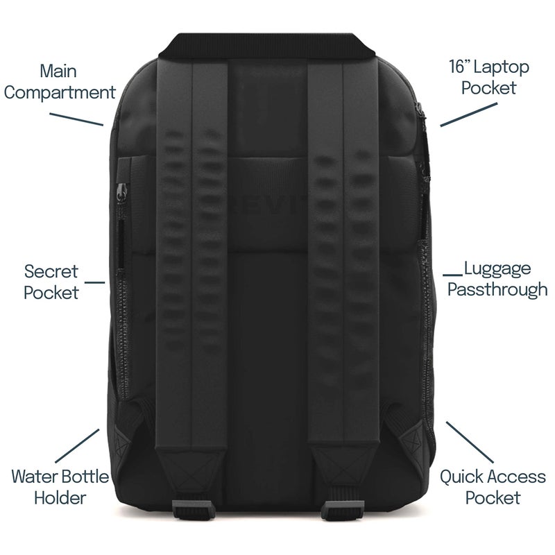 BREVITE The Brevite Backpack - Casual daypack backpacks for every function. Compact but spacious 18L aesthetic traveling backpack with laptop compartment. (Black) - Image 3