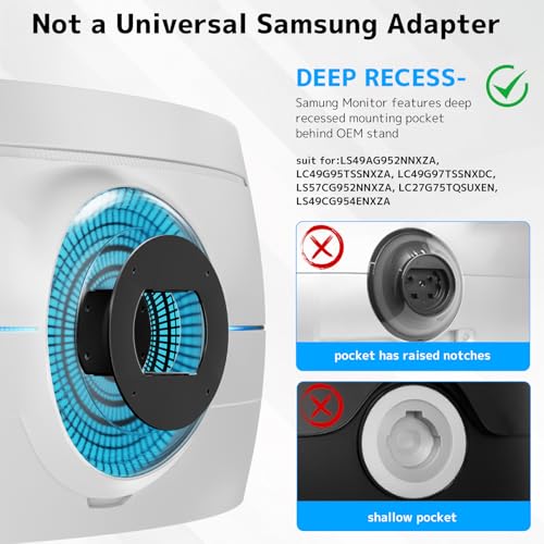 PUTORSEN VESA Adapter Plate Bracket - for Samsung Odyssey Neo G9, Odyssey G7, G95NA, G75NB, CHG90 and Odyssey G9 Monitors, VESA 100x100, Black, Adapter-MP03 - Image 4