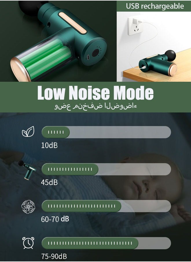 Super ZYouth - Mini Portable Massage Gun Super Quiet Deep Tissue Massage Gun with 4 Massage Heads For Back Neck Muscle Pain Relief - Image 1