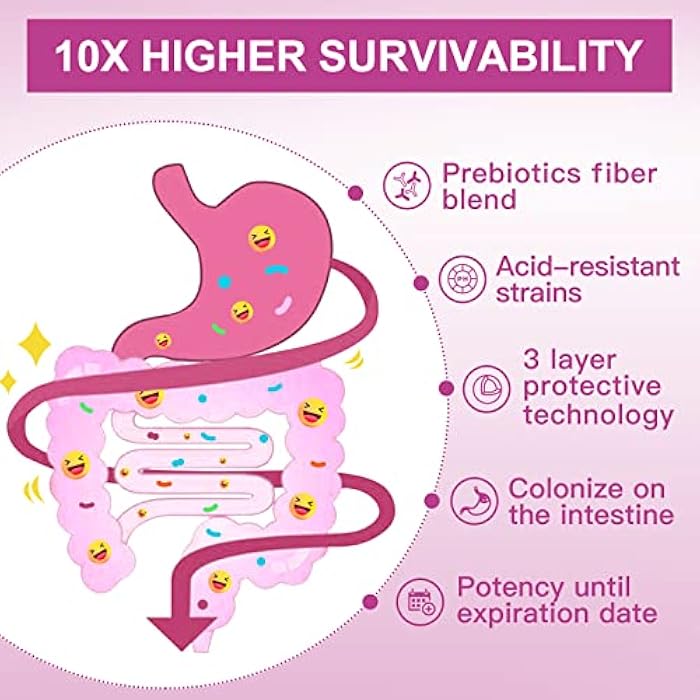 ZEBORA Probiorics for Women Probiotics Powder 50 Billion CFUs 13 Strain, Women's Probiotics with Prebiotics for Digestive Health and Immune Support, Cranberry for Urinary & Vaginal Health 30-Day-Supply - Image 2