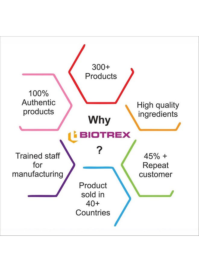 Biotrex Nutraceuticals Thiamin (Vitamin B1) - 60 Veg Capsules - Image 5