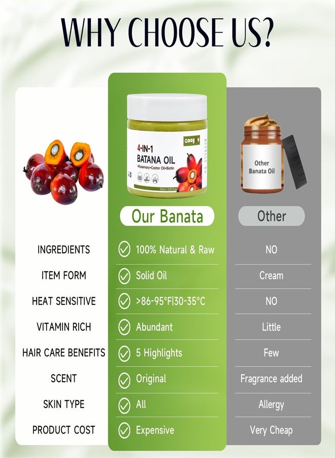 Gaayou Raw Batana Oil for Hair Growth 4-in-1 Batana Oil with Rosemary, Castor Oil and Biotin for Reduce Hair Loss, Scalp Care, Repair Damaged Hair - Image 5