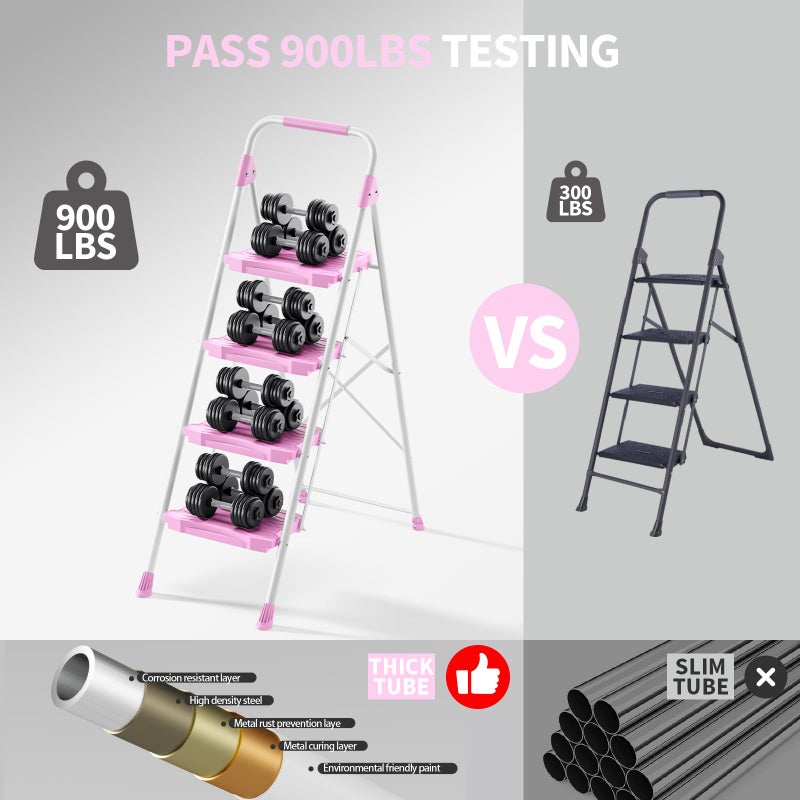 KINGRACK 4 Step Ladder, 900lbs Sturdy Step Stool with Handrail, Anti-Slip Wide Pedals, Foldable Stepladder for Home, Garage, Garden, Household, Pink, Pass 900LBS Testing - Image 3