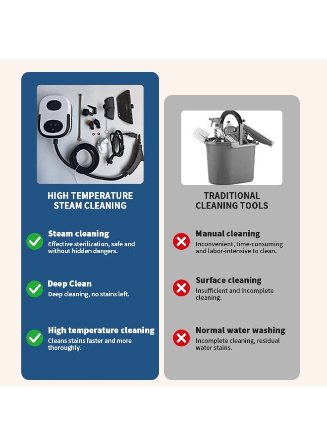 Handheld Steam Cleaner with 6 Temperature Settings & 11 Accessories, High-Pressure Steam Cleaning Machine for Kitchen, Bathroom, Bedroom, Living Room, Electric Steam Cleaning Device - Image 4