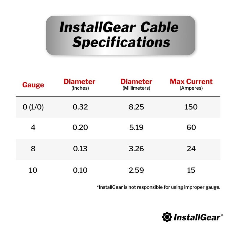 InstallGear 4 Gauge CAA Wire - 25ft Automotive Power & Ground Cable for Car Amplifier, Speaker, RV, Welding - Image 4