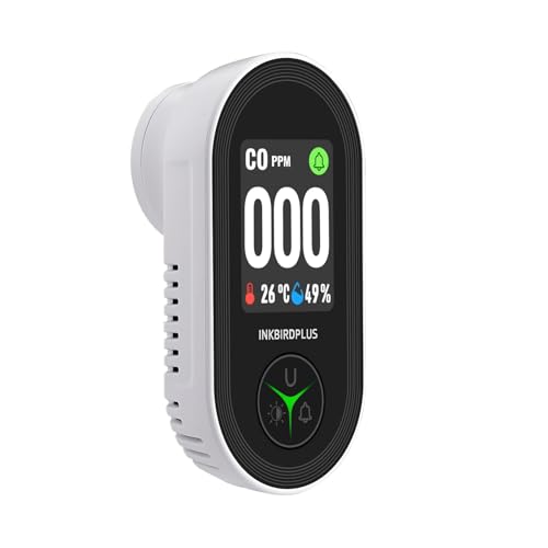 INKBIRDPLUS 3-in-1 Carbon Monoxide Detector Plug-in Air Quality Monitor with Temperature & Humidity Sensor, IPS HD Display, Loud Buzzer Alarm, CO Detector for Home, Office, School (EU Plug) - Image 1