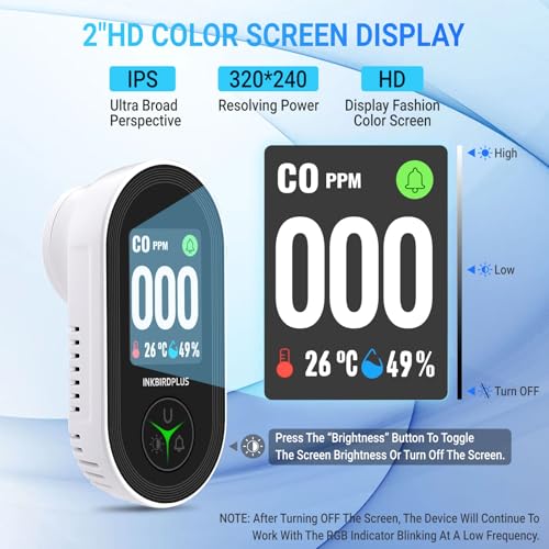 INKBIRDPLUS 3-in-1 Carbon Monoxide Detector Plug-in Air Quality Monitor with Temperature & Humidity Sensor, IPS HD Display, Loud Buzzer Alarm, CO Detector for Home, Office, School (EU Plug) - Image 5