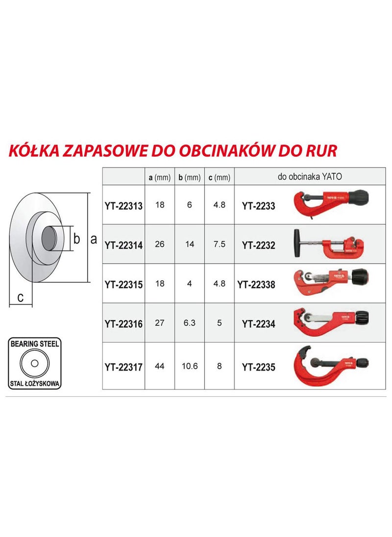 Yato Yato YT22315 Spare Cutting Wheel For Pipe Cutter YT22338 2Pcs Hand ToolsAdjuatable Pipe WrenchPipe CutterCutting Tools  - Image 3