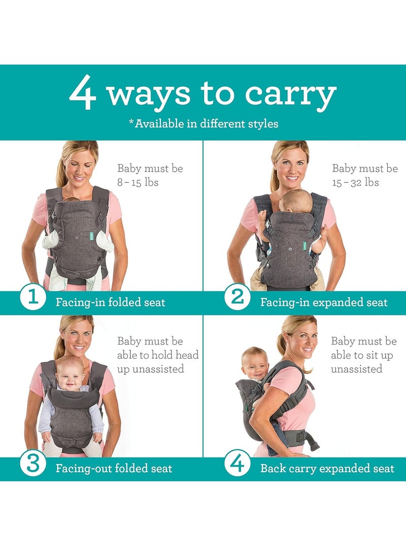 Gonice 4-In-1 Convertible Baby Carrier - Grey  - Image 2