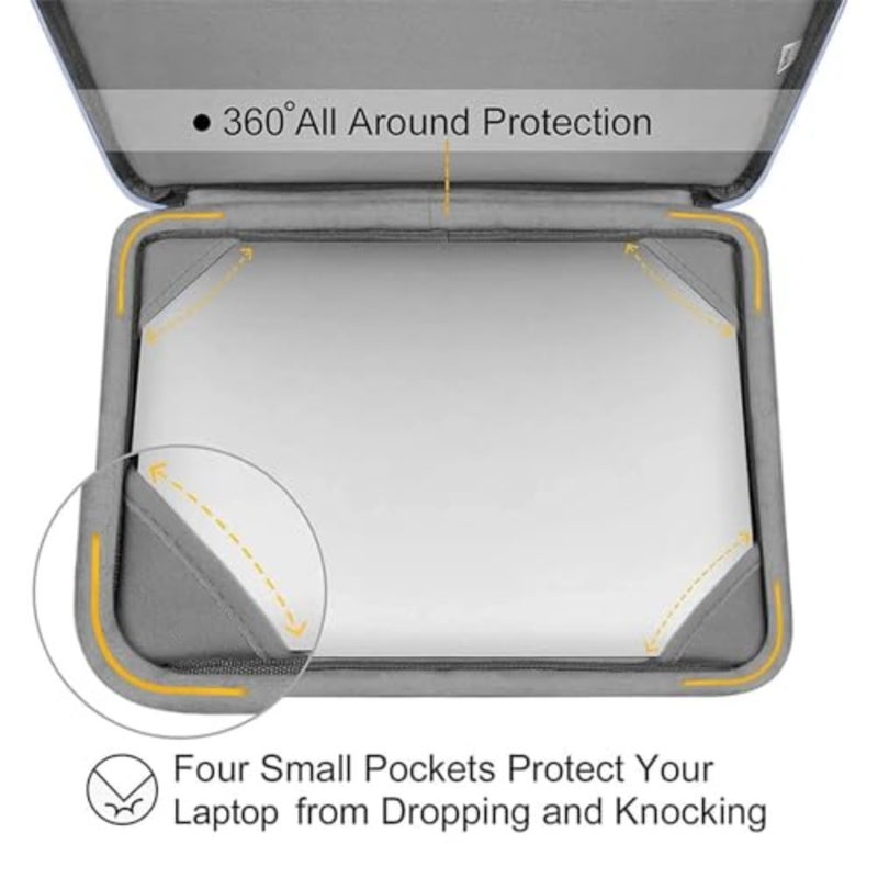حافظة صلبة لأجهزة الكمبيوتر المحمولة MacBook Air مقاس 13 بوصة 20182022، هيكل بلاستيكي صلب، لون أزرق سماوي، حماية كاملة للجهاز مع غطاء لوحة مفاتيح مدمج، وغطاء كاميرا ويب، وواقي شاشة - Image 3