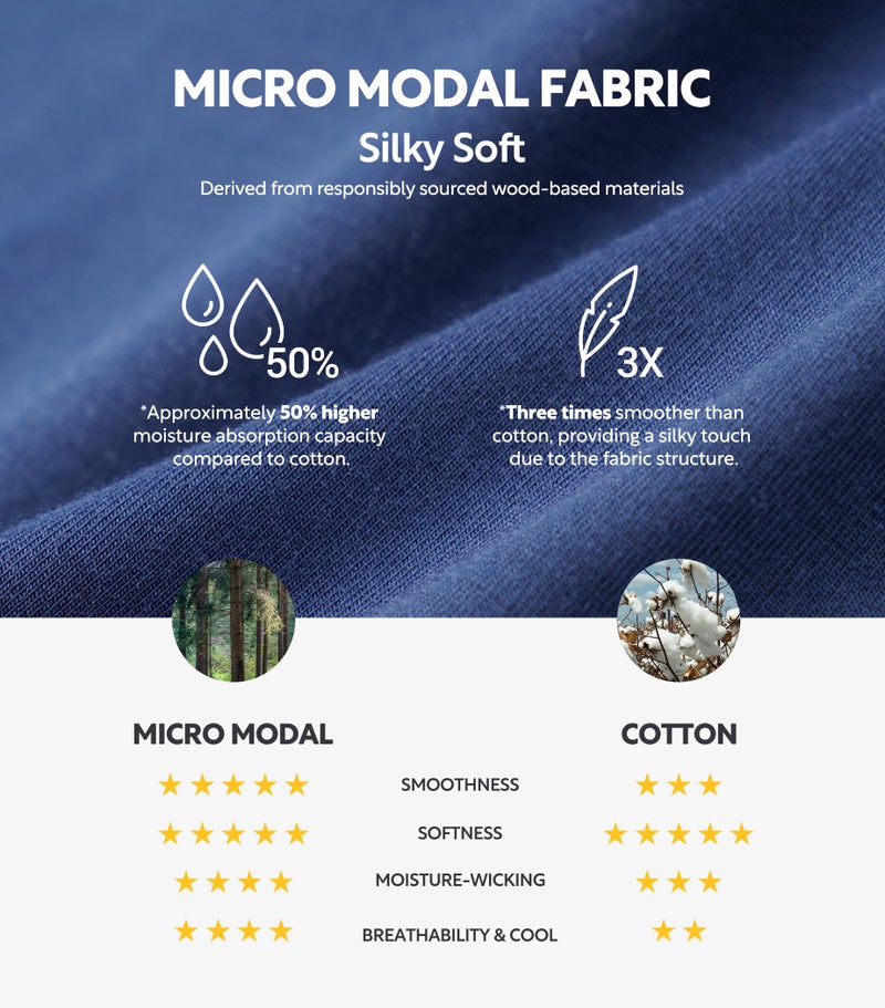 DAVID ARCHY Men's Soft Underwear Micro Modal Dual Pouch Trunks Ball Pouch Bulge Enhancing Boxer Briefs for Men 3 or 4 Pack - Image 5