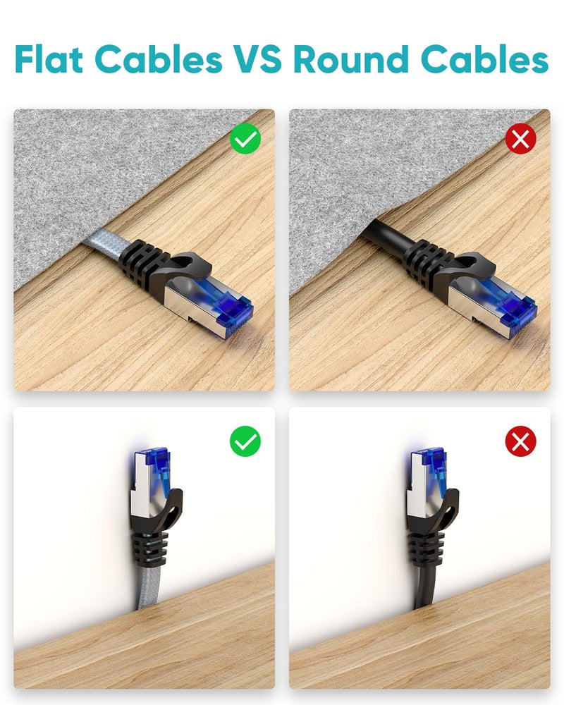 BUSOHE Cat 8 Ethernet Cable 50 ft, Nylon Braided High Speed Heavy Duty Network LAN Patch Cord, 40Gbps 2000Mhz SFTP Shielded RJ45 Flat Internet Cable for TV/PC/Router, in Wall, Indoor, Outdoor - Image 5