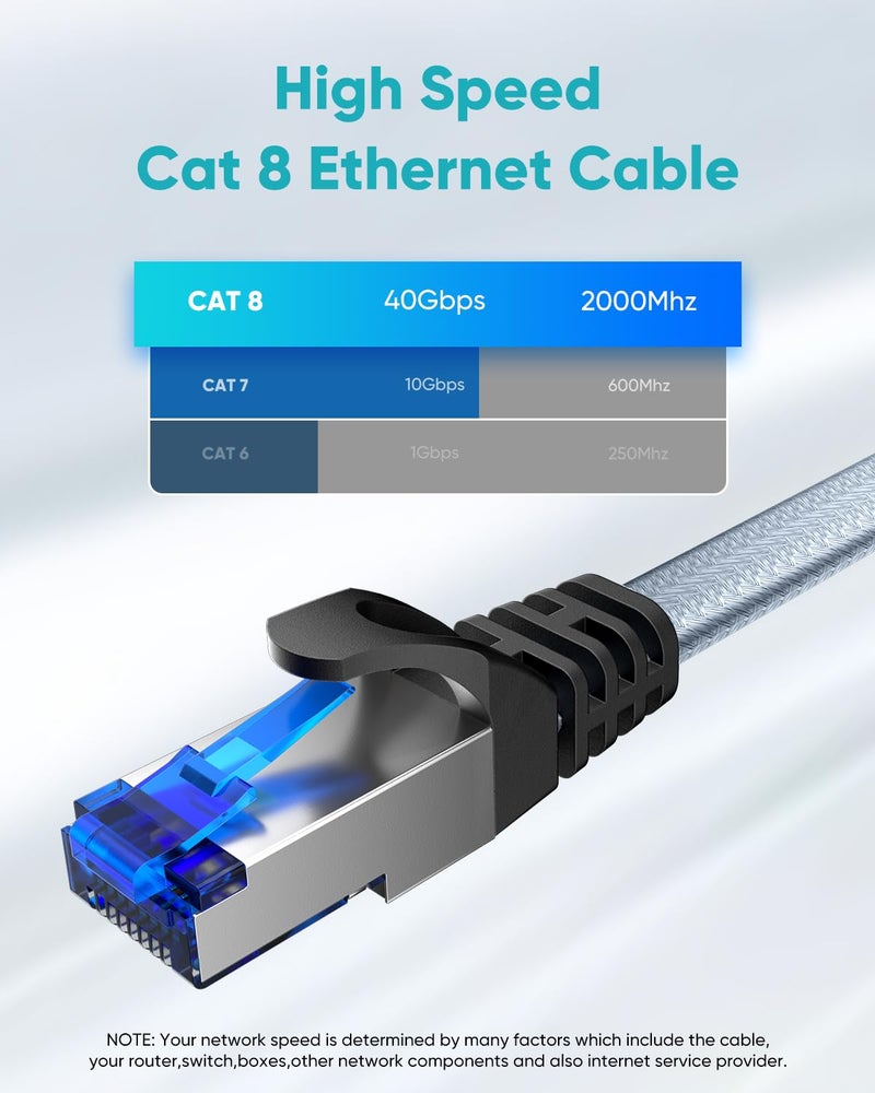 BUSOHE Cat 8 Ethernet Cable 50 ft, Nylon Braided High Speed Heavy Duty Network LAN Patch Cord, 40Gbps 2000Mhz SFTP Shielded RJ45 Flat Internet Cable for TV/PC/Router, in Wall, Indoor, Outdoor - Image 3