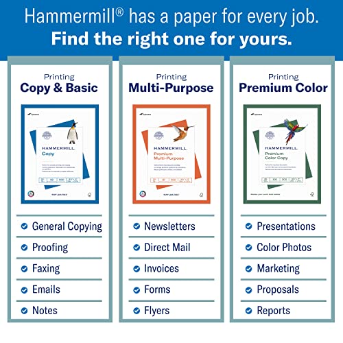 Hammermill Printer Paper, 20 Lb Copy Paper, 8.5 x 11 - 3 Ream (1,500 Sheets) - 92 Bright, Made in the USA, 500 Count (pack of 3) - Image 3