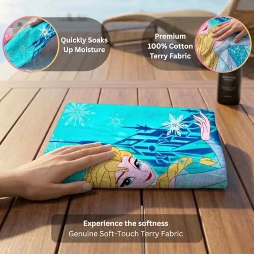Athom Trendz Athom Living 350GSM Fabric Bath Towel (Blue, 60x120cms) - Image 4