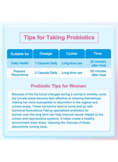 Life-Space Life-Space Urogen Probiotic with Cranberry for Urinary Tract Health, Women's Probiotic with Lactobacillus rhamnosus&reuteri. for Vaginal Health, 11 Billion CFU per Capsule, 2-Month Serving-60 Capsules  - Image 5